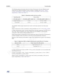 IIS2MDCTR Datasheet Page 17