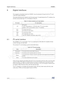 IIS2MDCTR Datasheet Pagina 22
