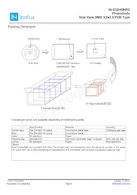 IN-S32HSNPD Datasheet Pagina 6