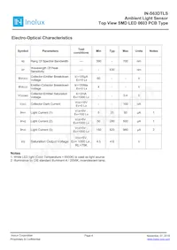 IN-S63DTLS Datasheet Page 4