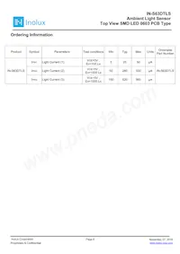 IN-S63DTLS Datasheet Page 6