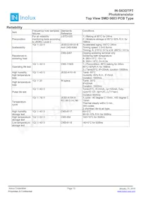 IN-S63DTPT Datasheet Page 10