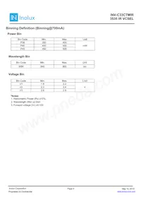 INV-C33CTMIR Datasheet Page 4