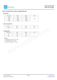 INV-C33CTOIR Datasheet Page 4