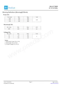 INV-K1TMIR Datasheet Page 4