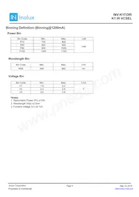 INV-K1TOIR Datasheet Page 4