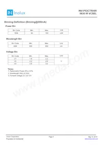 INV-P53CTRHIR Datasheet Page 3