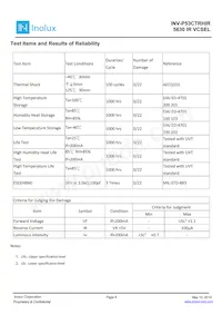 INV-P53CTRHIR Datasheet Page 8