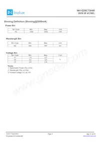 INV-Q39CTSHIR Datasheet Page 4