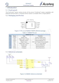 IQS625-0-TSR Datasheet Pagina 5