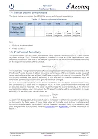 IQS625-0-TSR Datasheet Pagina 6