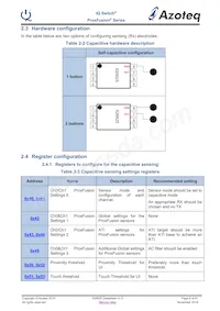 IQS625-0-TSR Datasheet Page 8