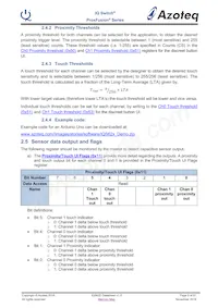 IQS625-0-TSR Datasheet Pagina 9
