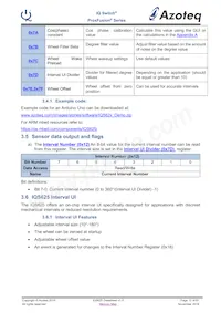 IQS625-0-TSR Datasheet Pagina 12