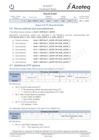 IQS625-0-TSR數據表 頁面 22