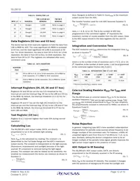ISL29018IROZ-T7 Datenblatt Seite 12