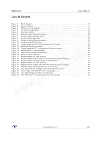 ISM303DACTR Datasheet Pagina 9
