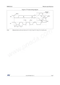 ISM303DACTR Datasheet Page 19