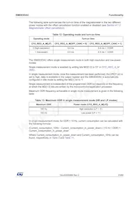 ISM303DACTR Datasheet Page 23