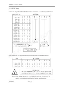 ISOCON-3 Datenblatt Seite 11