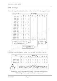 ISOCON-6 Datasheet Page 11