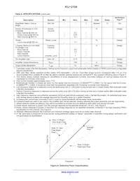 KLI-2104-DAA-ED-AA Datasheet Page 7