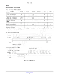 KLI-2104-DAA-ED-AA Datasheet Page 18