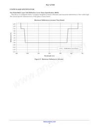 KLI-2104-DAA-ED-AA Datasheet Page 21