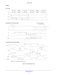 KLI-2113-DAA-ED-AA Datasheet Page 12