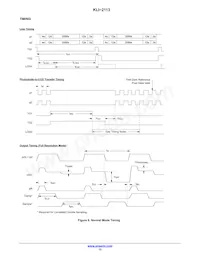 KLI-2113-DAA-ED-AA 데이터 시트 페이지 12