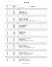 KLI-4104-RAA-CP-AA Datasheet Pagina 7