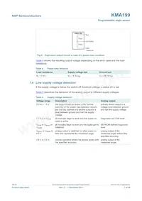 KMA199 Datasheet Page 7