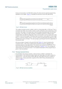 KMA199 Datasheet Page 17