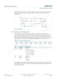KMA199 Datasheet Page 18