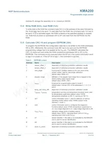 KMA200 Datasheet Page 23