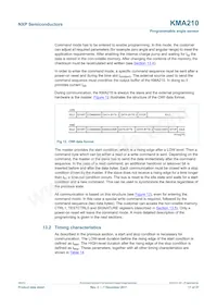 KMA210:115 Datasheet Page 17