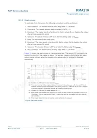 KMA210:115 Datasheet Page 20