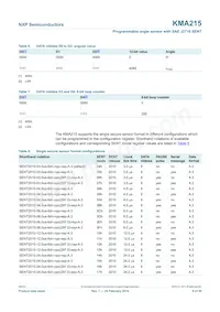 KMA215 Datasheet Page 9