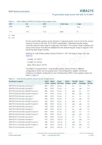 KMA215 Datasheet Page 11
