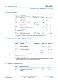 KMA215 Datasheet Pagina 19