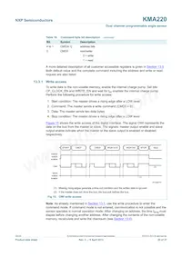 KMA220J Datasheet Page 20