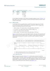 KMA221J Datasheet Page 19