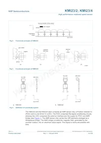 KMI23/4Z Datasheet Page 4