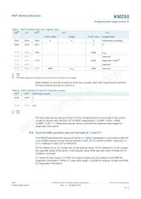 KMZ80J Datasheet Page 9