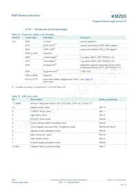 KMZ80J Datasheet Pagina 14
