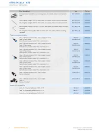 KT5G-2N1112 Datasheet Pagina 6