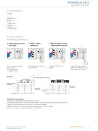 KT5W-2P2113 Datasheet Page 5