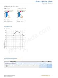 KTM-WP11181P Datasheet Page 7