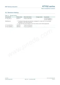KTY82/120/DG/B2 Datasheet Page 15