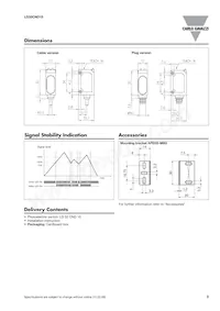 LD32CND15PPM5T Datasheet Page 3